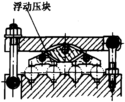 1.3.5 多件夹紧机构